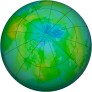 Arctic Ozone 1998-08-28